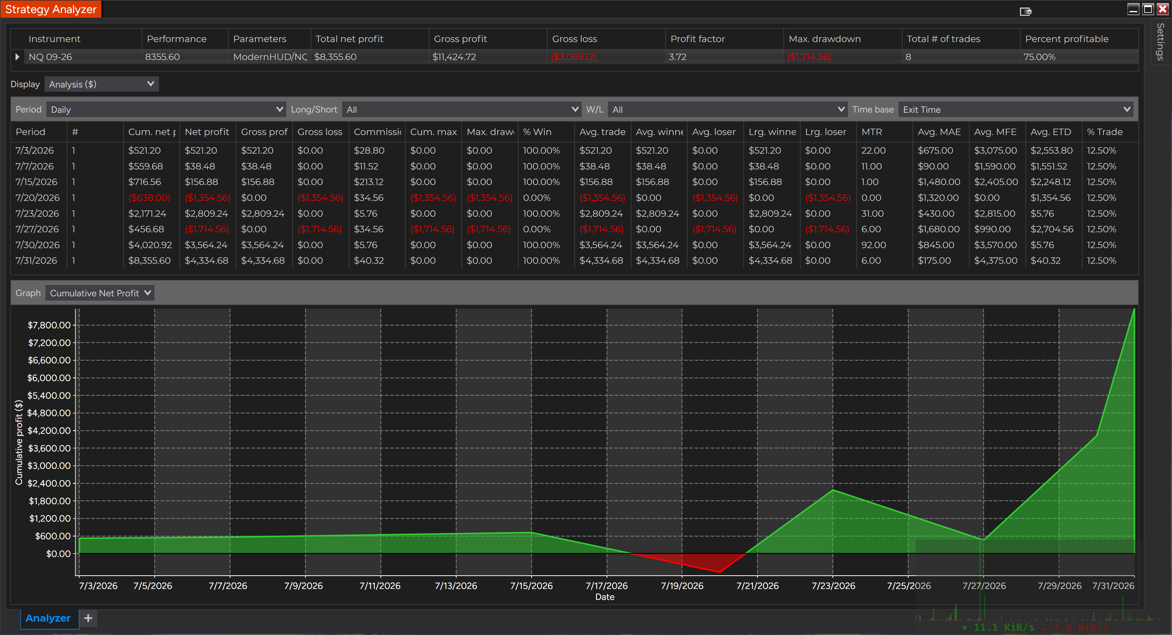 Equity Curve Jul 2026